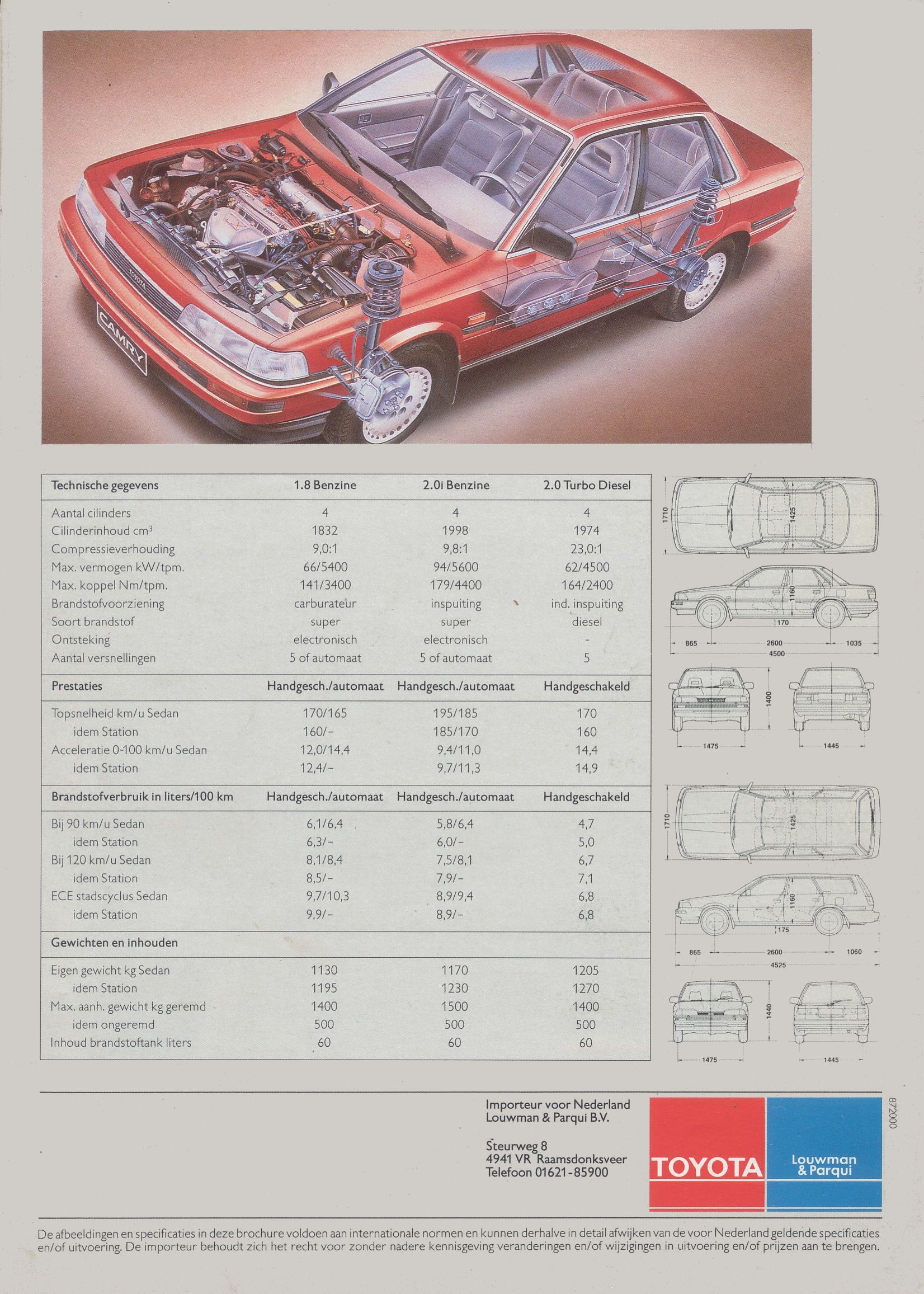 1987 Toyota Camry brochure